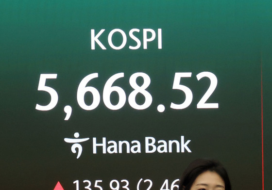 코스피, 상승 출발