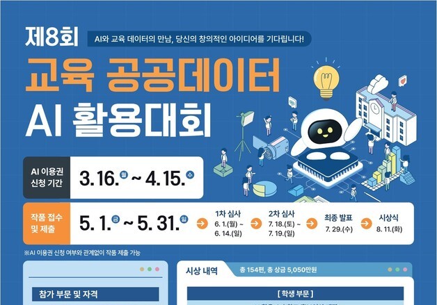 부산교육청, AI 활용 아이디어 발굴 위한 대회 개최