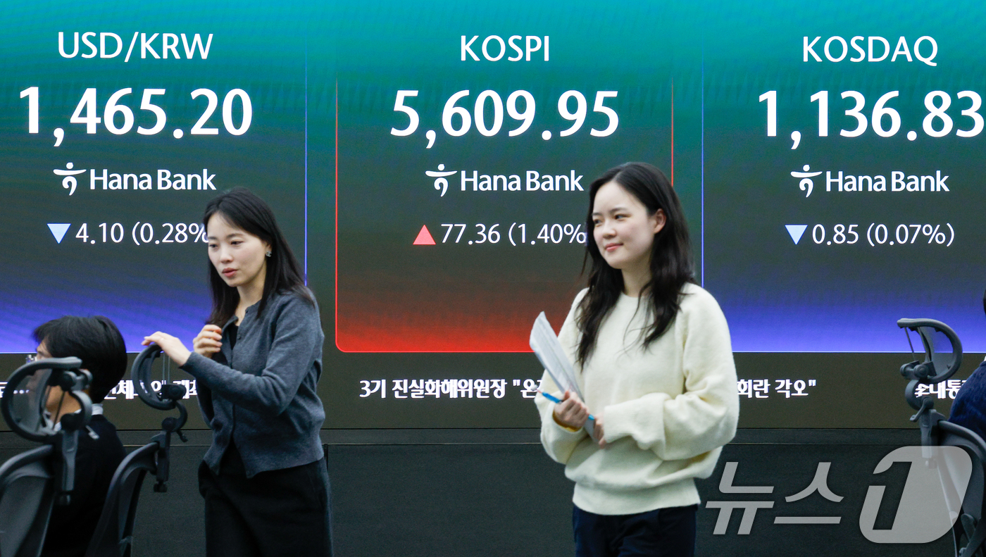 (서울=뉴스1) 안은나 기자 = 11일 오후 서울 중구 하나은행 본점 딜링룸 전광판에 종가가 나오고 있다.이날 코스피 지수는 전 거래일 대비 77.36포인트(1.40%) 오른 56 …