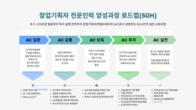 초기투자액셀러레이터協, '창업기획자 양성과정' 교육생 모집