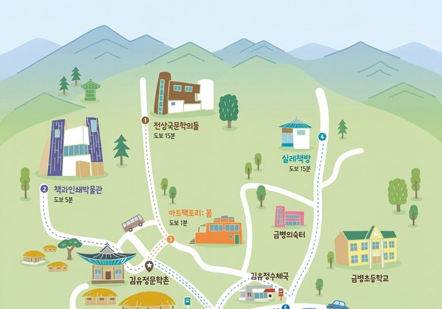 춘천 실레마을, 강소형 잠재관광지 선정