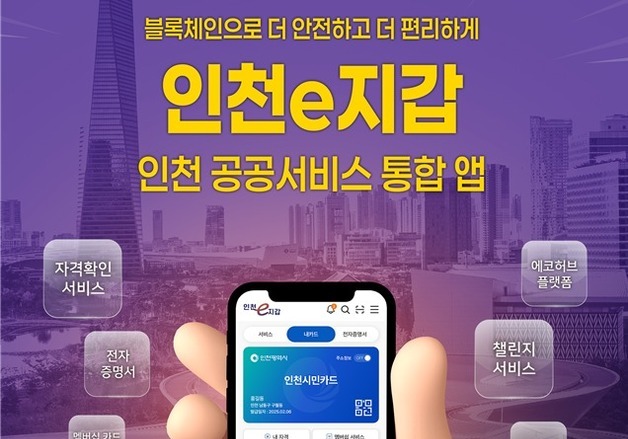 신분 확인부터 증명서 제출까지 한 번에…인천 'e지갑' 열었다