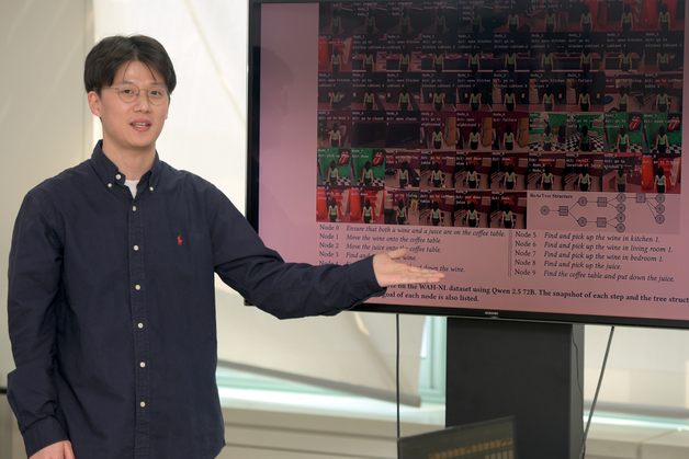 ETRI, 장기 작업 스스로 쪼개는 계층형 AI 개발…성공률 2배 높였다