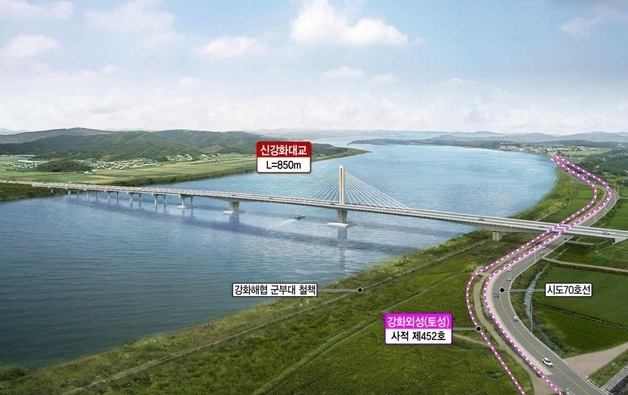 강화~계양 고속도로 착공…'제3대교' 신강화대교로 교통난 해소