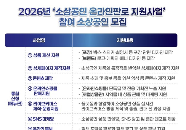 한유원, '소상공인 온라인판로 지원사업' 참여 소상공인 모집