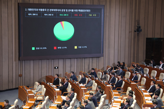 여야 합의로 통과되는 대미투자특별법