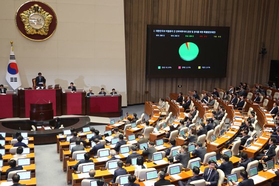 국회 본회의 통과되는 대미투자특별법