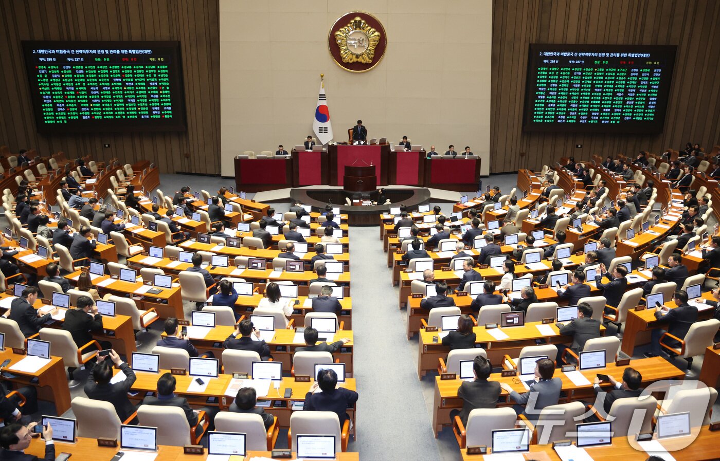 본문 이미지 - 12일 서울 여의도 국회에서 열린 제433회국회(임시회) 제1차 본회의에서 대한민국과 미합중국 간 전략적투자의 운영 및 관리를 위한 특별법안(대안)이 가결되고 있다. 2026.3.12 ⓒ 뉴스1 신웅수 기자