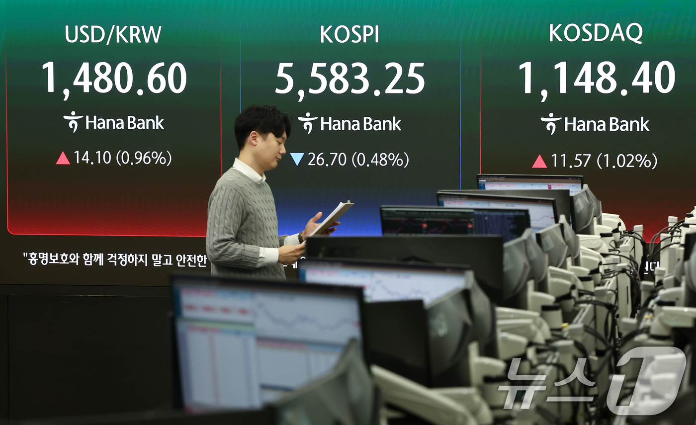 (서울=뉴스1) 김도우 기자 = 12일 서울 중구 하나은행 본점 딜링룸 전광판에 종가가 표시되고 있다.이날 코스피는 전 거래일 대비 26.70포인트(0.48%) 하락한 5,583. …