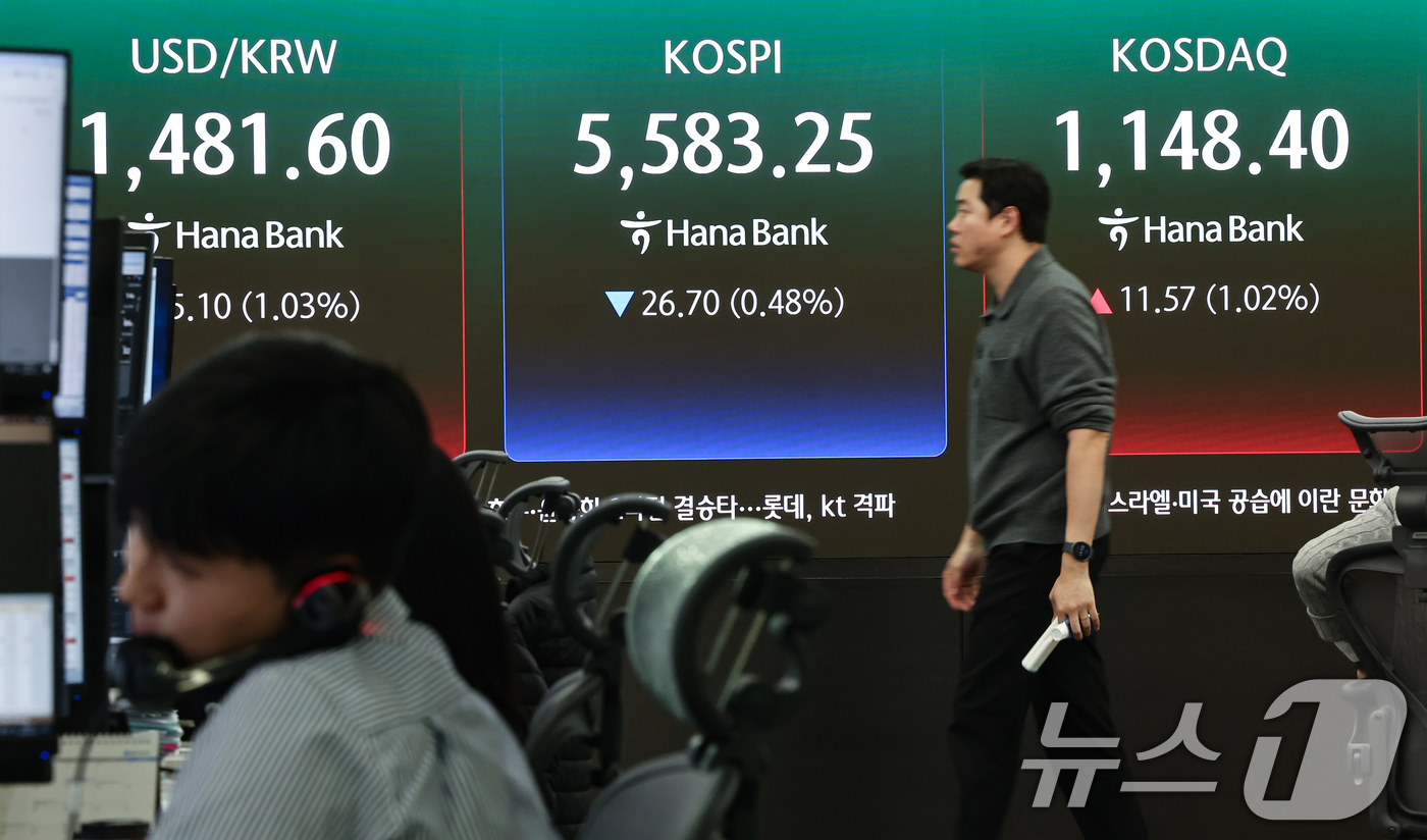 (서울=뉴스1) 김도우 기자 = 12일 서울 중구 하나은행 본점 딜링룸 전광판에 종가가 표시되고 있다.이날 코스피는 전 거래일 대비 26.70포인트(0.48%) 하락한 5,583. …