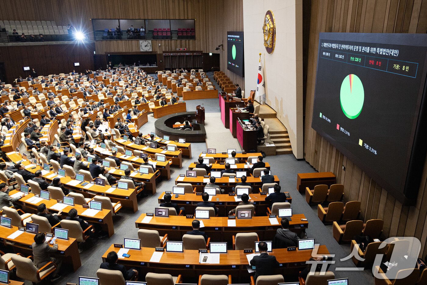 본문 이미지 - 국회 본회의장.  ⓒ 뉴스1 유승관 기자