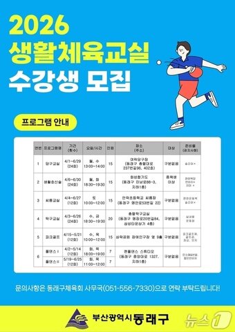 본문 이미지 - 동래구 2026년 상반기 생활체육교실 안내 포스터(동래구 제공. 재판매 및 DB금지)