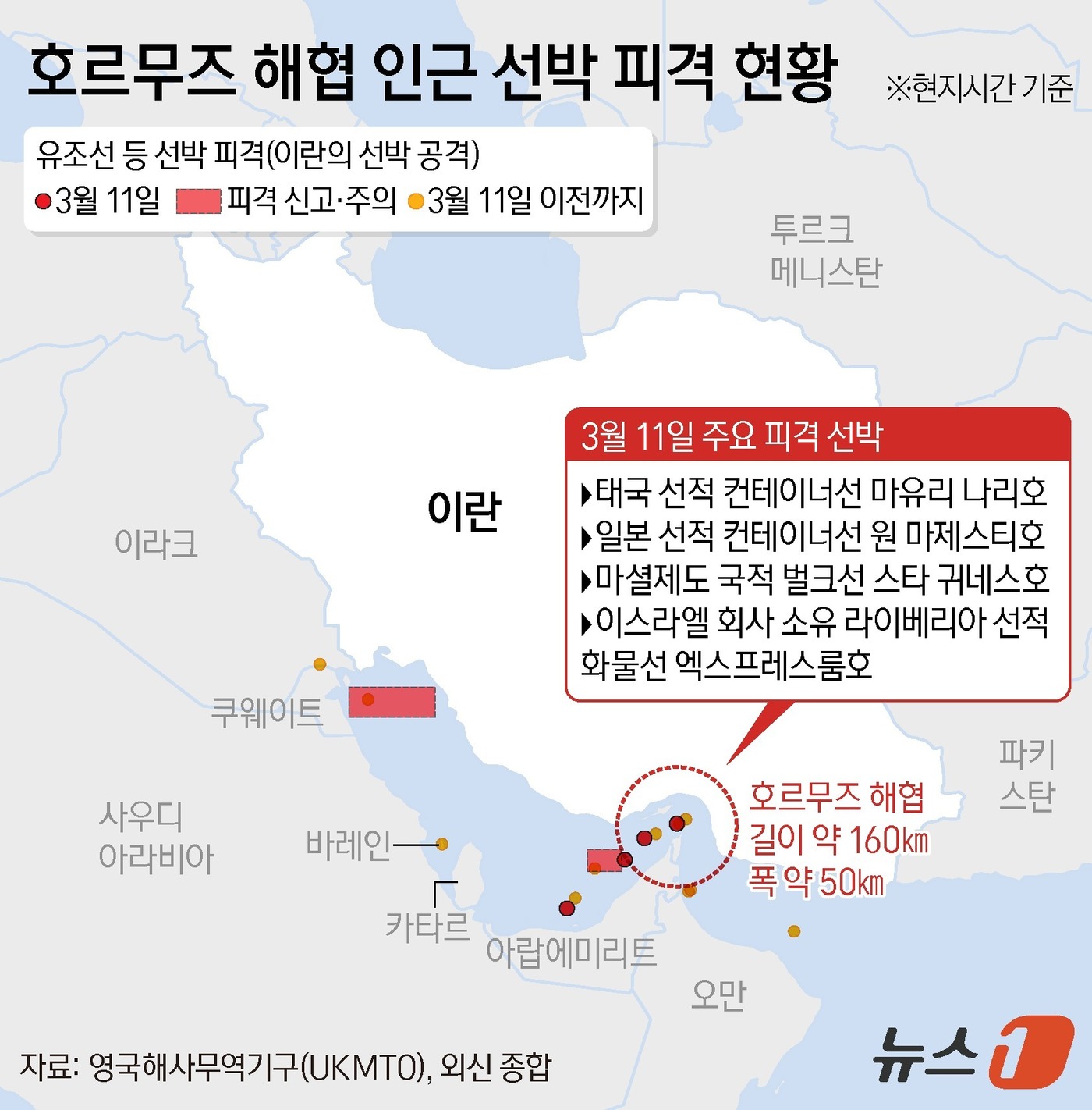 (서울=뉴스1) 양혜림 디자이너 = 이란과 미국의 무력 충돌 12일째인 11일(현지시간) 호르무즈 해협과 중동 해역에서 선박이 공격당하는 사건이 잇따랐다. 태국 화물선이 피격당해 …