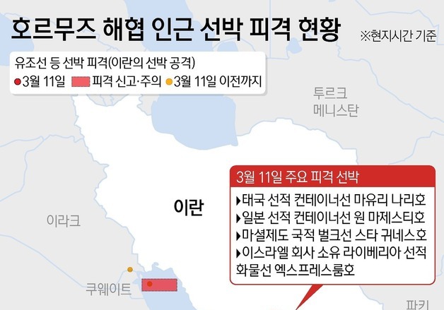 [그래픽] 호르무즈 해협 인근 선박 피격 현황