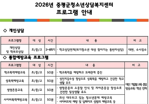 증평군청소년상담복지센터, 상담‧복지 프로그램 확대 운영
