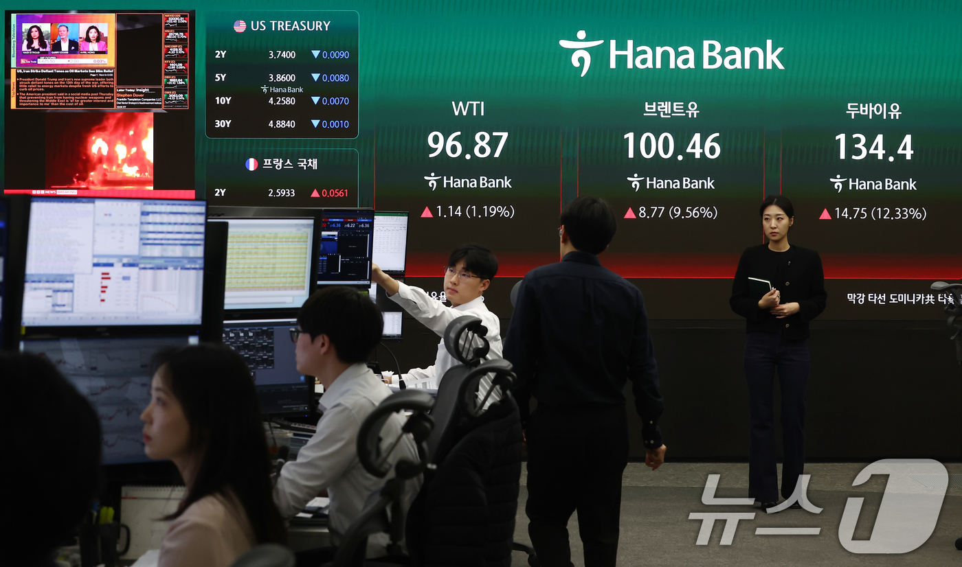 (서울=뉴스1) 김민지 기자 = 코스피가 유가 급등에 3% 하락 개장한 13일 오전 서울 중구 하나은행 본점 딜링룸 전광판에 WTI, 브렌트유, 두바이유 등 국제 유가 지수가 표시 …