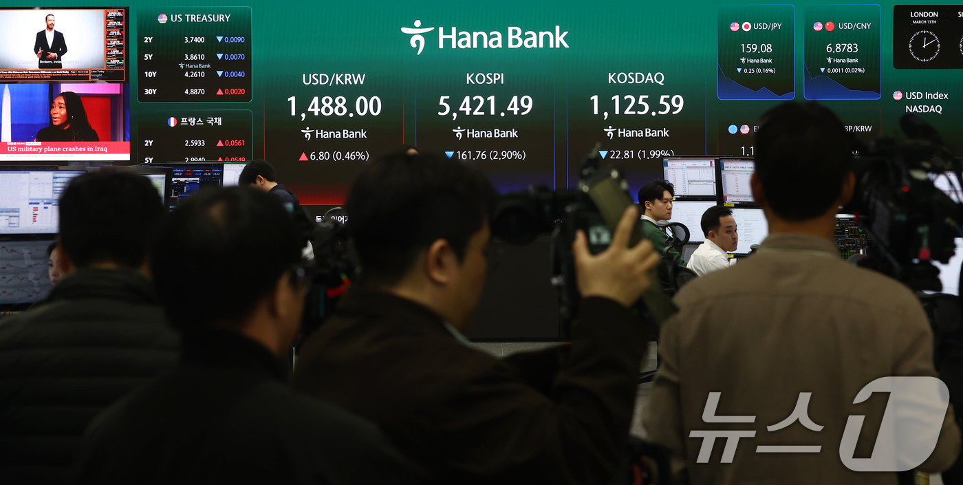 (서울=뉴스1) 김민지 기자 = 코스피가 유가 급등에 3% 하락 개장한 13일 오전 서울 중구 하나은행 본점 딜링룸에서 취재진들이 개장 시황을 취재하고 있다.이날 코스피는 전 거래 …