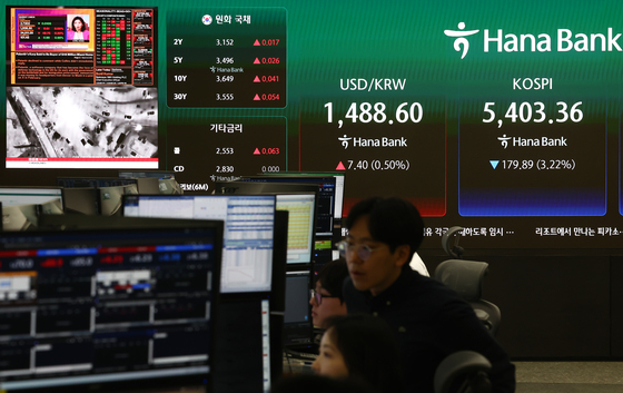 코스피 하락, 환율 상승