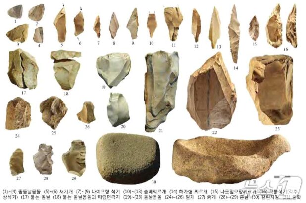 본문 이미지 - 2025년 전주문화유산연구원의 임실군 가덕리 하가유적 발굴조사에서 석기 등이 출토됐다.(임실군제공. 재판매 및 DB금지)2026.3.13/뉴스1