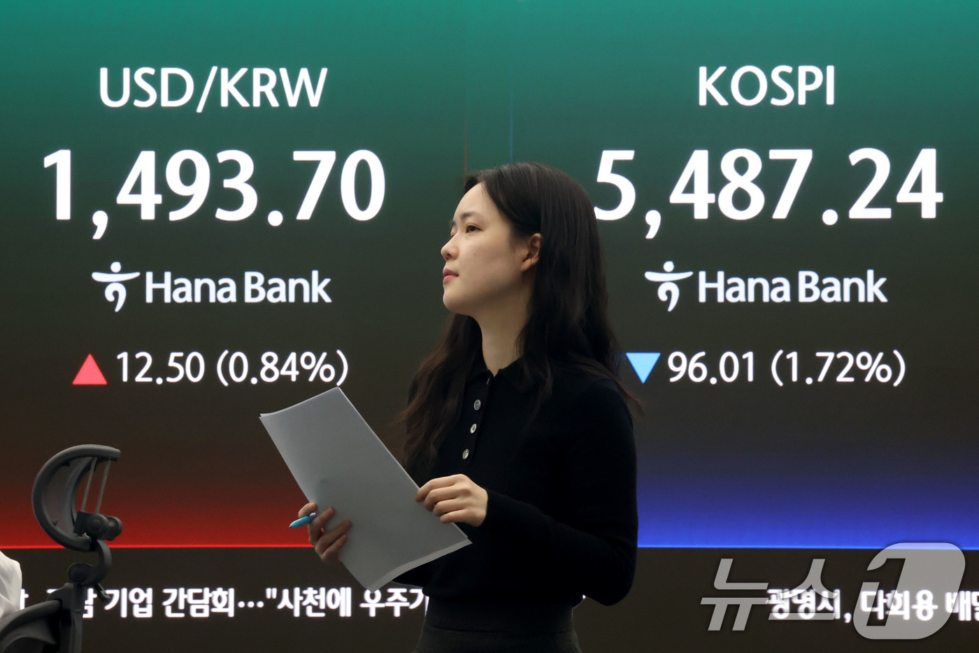 (서울=뉴스1) 이광호 기자 = 코스피 지수가 하락 마감한 13일 오후 서울 중구 하나은행 딜링룸 현황판에 전장대비 96.01포인트(1.72%) 하락한 5,487.24을 나타내고 …