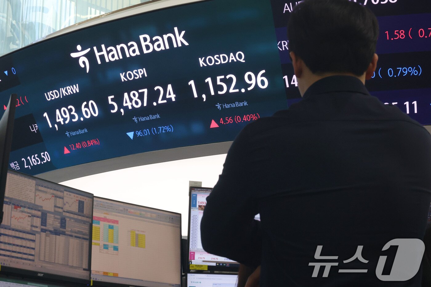 본문 이미지 - 서울 중구 하나은행 딜링룸 현황판. 2026.3.13 ⓒ 뉴스1 이광호 기자