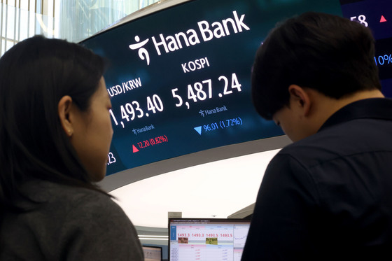 코스피 하락, 환율 상승