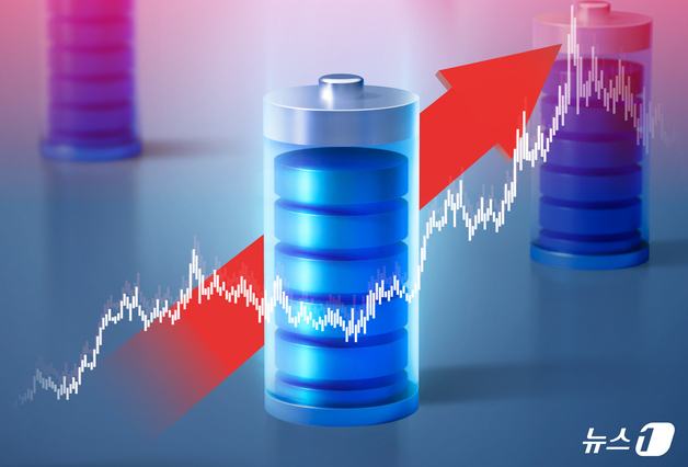 중동 불안에 에너지 위기 부각…이차전지株 선방[핫종목]