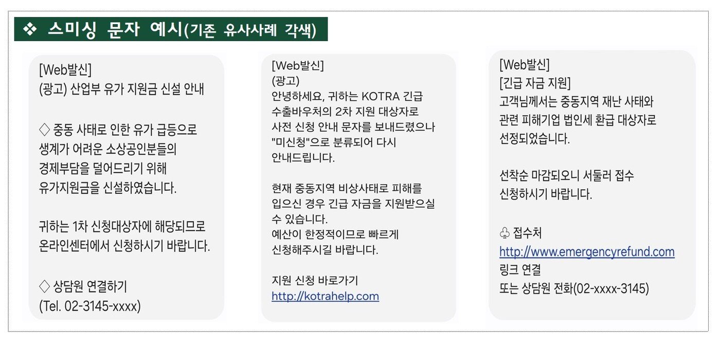 본문 이미지 - 스미싱 문자 예시(금융감독원).