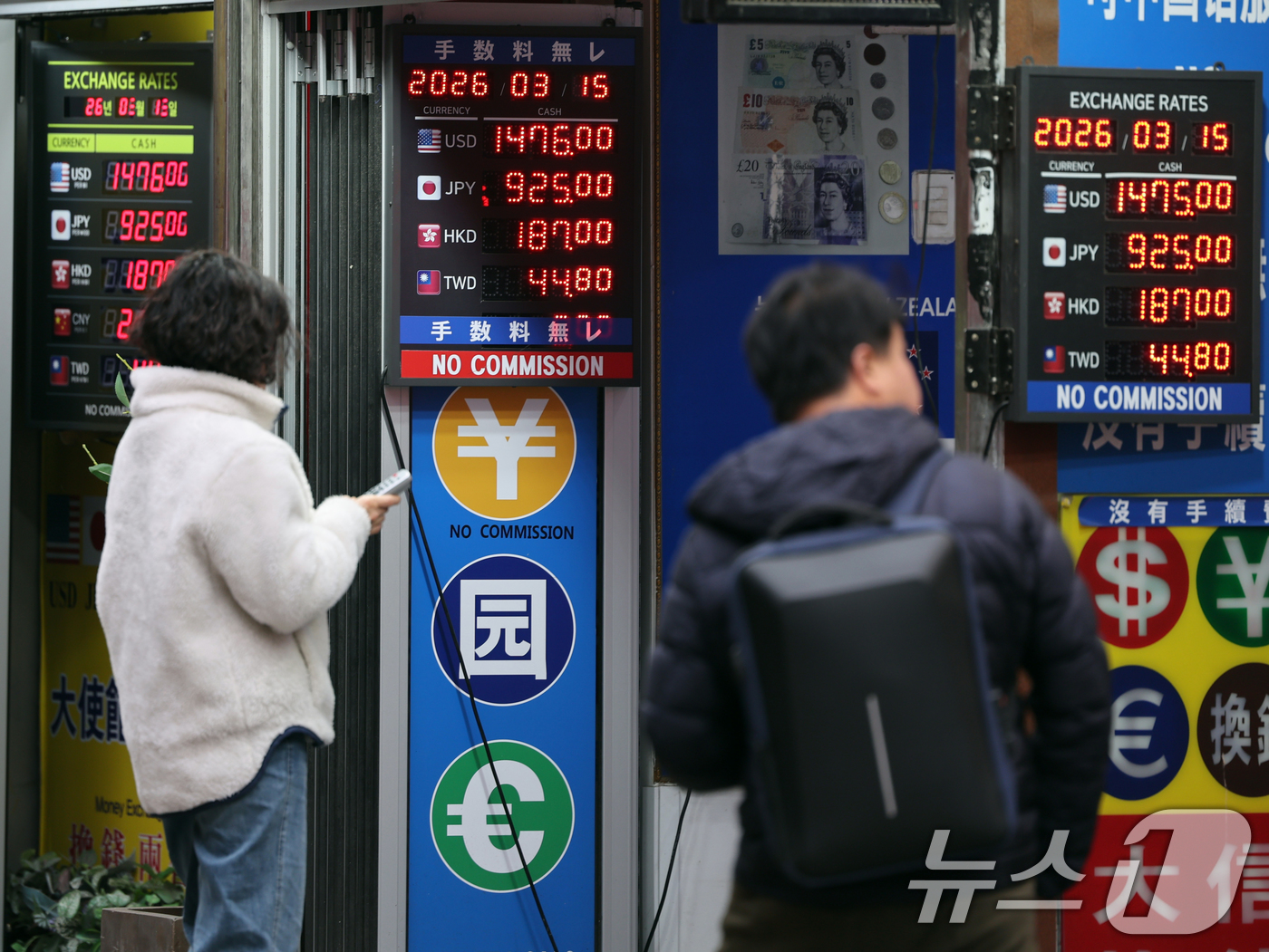 (서울=뉴스1) 황기선 기자 = 중동 상황 악화로 원·달러 환율이 오름세를 보이고 있는 15일 서울 중구 명동의 한 환전소 앞 전광판에 환율이 표시되고 있다. 2026.3.15/뉴 …