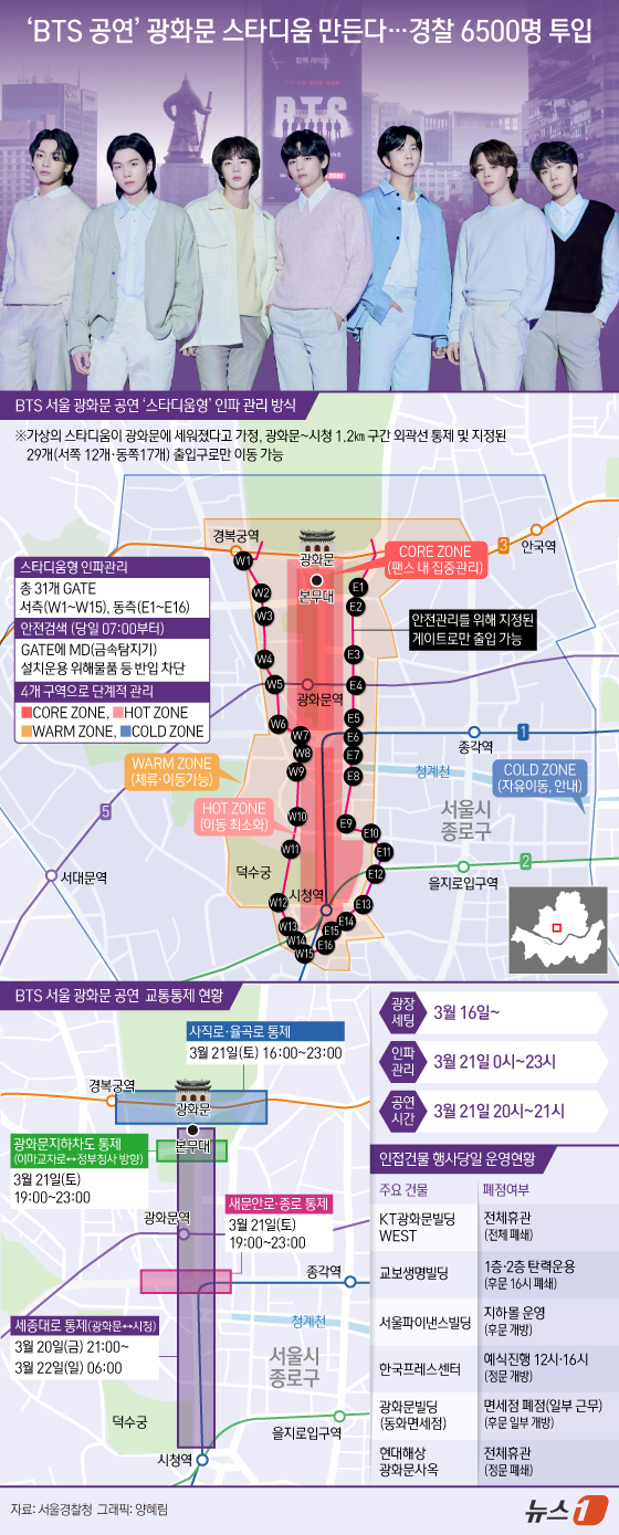 (서울=뉴스1) 양혜림 디자이너 = 경찰이 오는 21일 열리는 BTS 광화문 공연이 대비해 광화문 일대 교통을 통제하고 '스타디움형 인파 관리 방식'을 적용하는 등 인파 밀집도 관 …