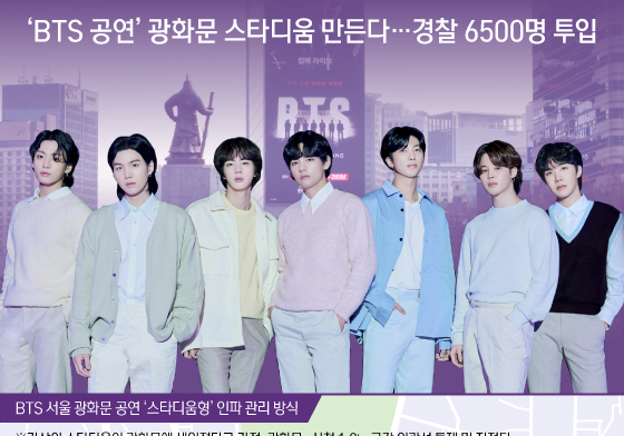 [오늘의 그래픽] 광화문 'BTS 스타디움' 31개 출입구…20일 21시부터 교통통제