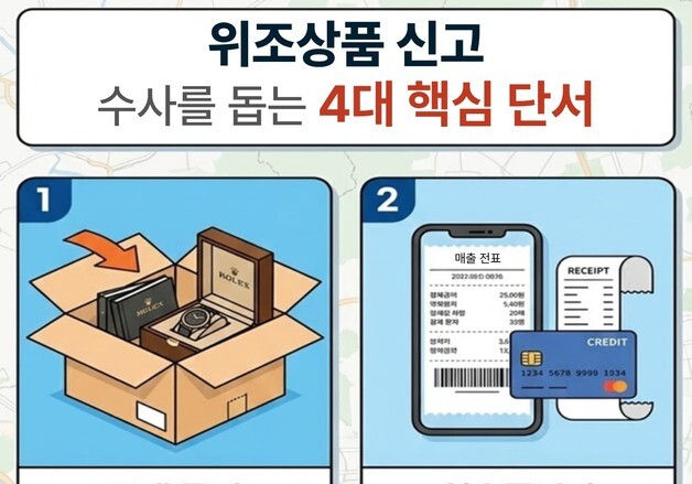 서울시 "온라인 짝퉁 끝까지 잡는다"…시민 제보 최대 2억 포상