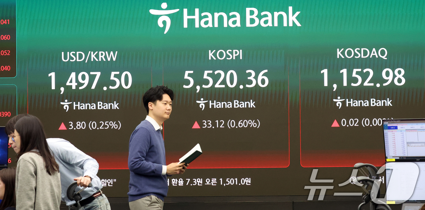(서울=뉴스1) 김명섭 기자 = 16일 오전 서울 중구 하나은행 딜링룸 전광판에 증시 시황이 표시되고 있다. 이날 코스피는 전 거래일 대비 0.60% 오른 5,520.36으로, 코 …