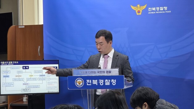 정부 지원 전세보증금 '꿀꺽'…은행 속여 85억 편취한 일당 송치