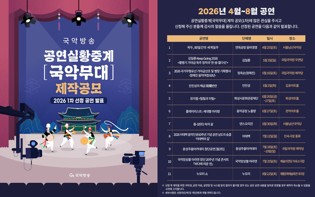 거장 무대부터 실험 공연까지…'국악무대' 11편 확정