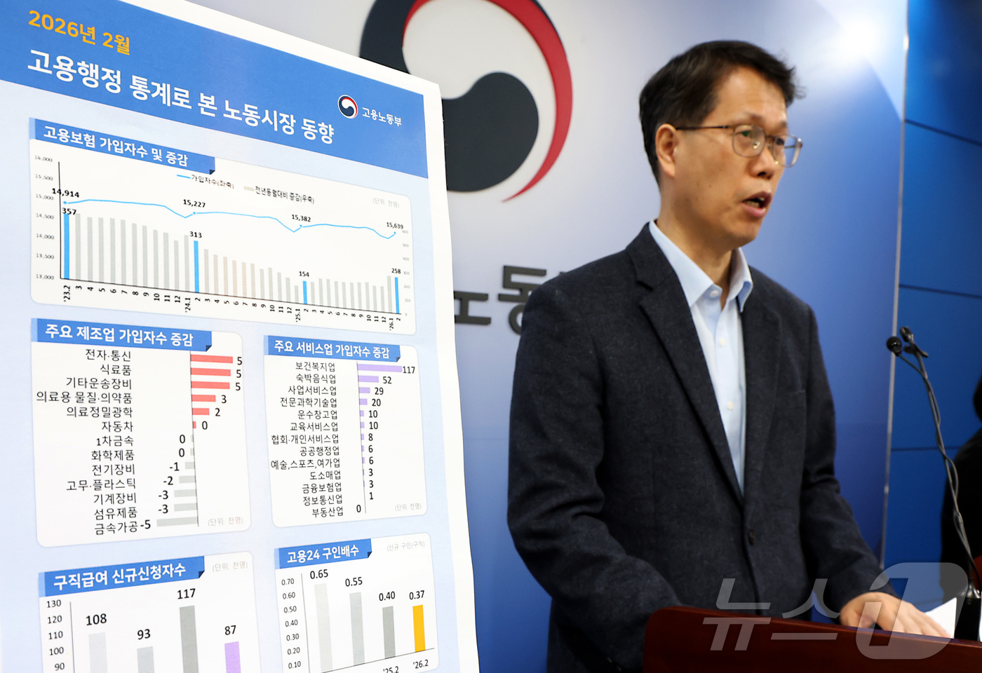 (세종=뉴스1) 김기남 기자 = 천경기 고용노동부 미래고용분석과장이 16일 세종시 정부세종청사에서 2026년 2월 고용행정 통계로 본 노동시장 동향을 발표하고 있다. 2026.3. …