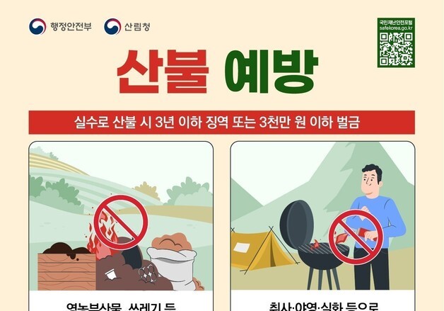 광양시, 4월19일까지 봄철 '대형산불 특별 대책 기간' 운영