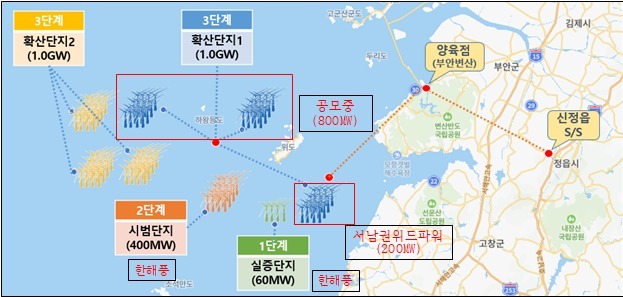 전북도, 서남권 해상풍력 1GW 규모 집적화단지 추가 지정