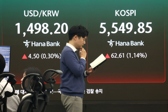 코스피-원달러 환율 상승
