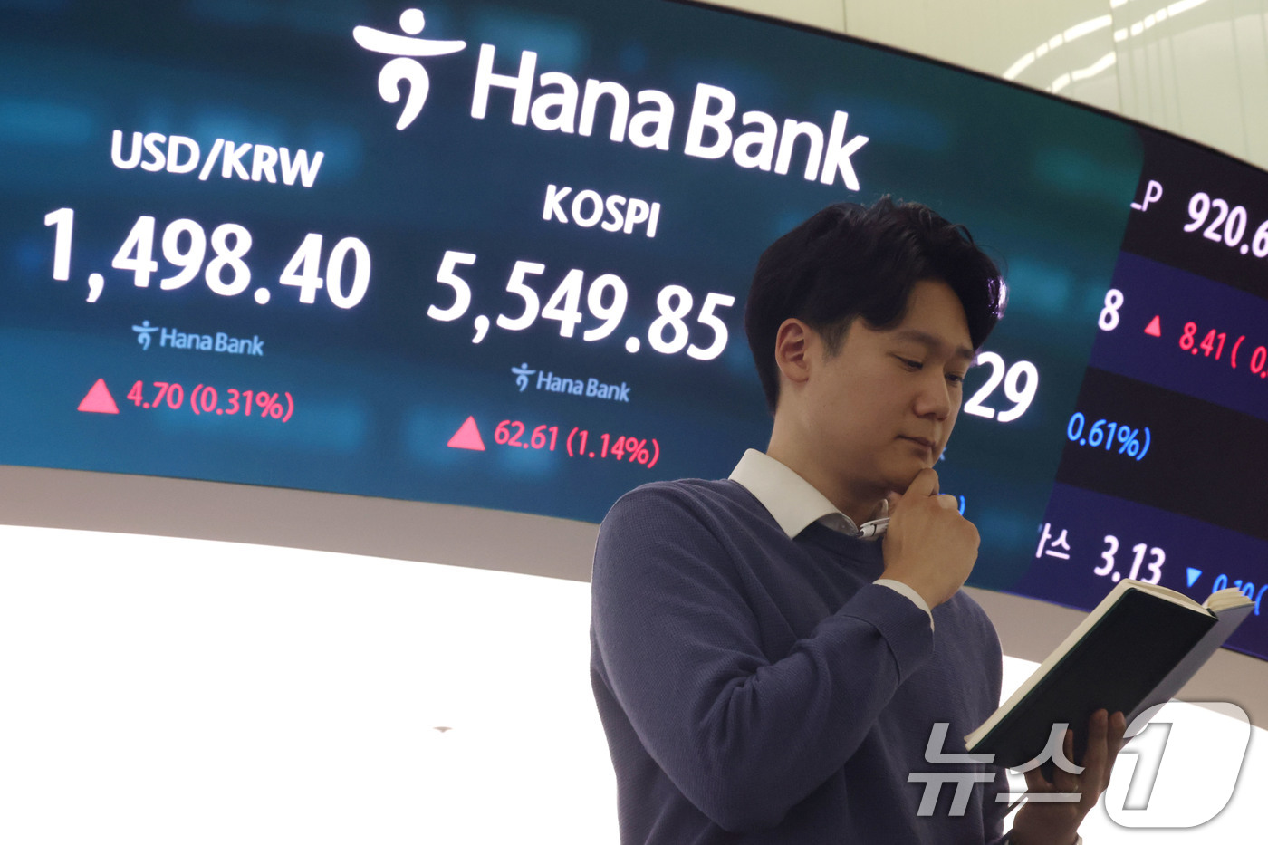 (서울=뉴스1) 이광호 기자 = 코스피 지수가 1%대 상승 마감한 16일 오후 서울 중구 하나은행 딜링룸 현황판에 전장대비 62.61포인트(1.14%) 상승한 5,549.85를 나 …