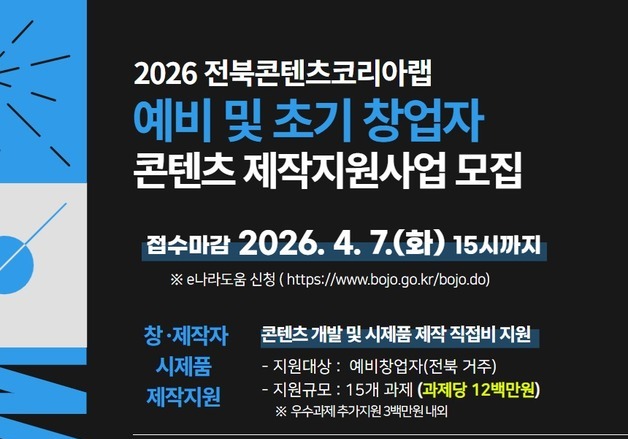 전북콘텐츠코리아랩, 콘텐츠 초기 창업기업 경쟁력 강화 지원
