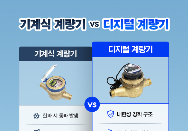 서울 복도식 아파트 30만세대 디지털 수도계량기 도입…원격검침