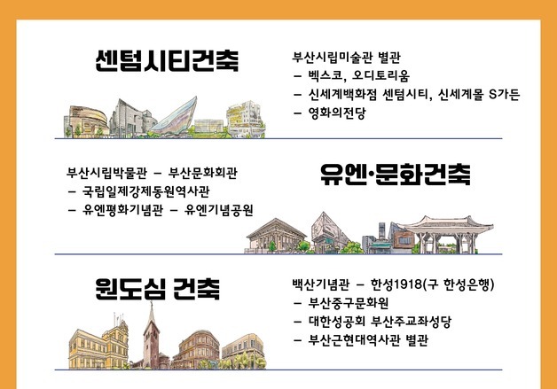 부산시, 도심 명소 걷는 '부산건축투어' 주말 운영…5개 탐방 코스