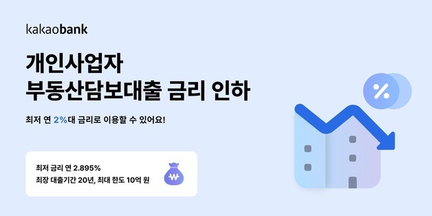 카카오뱅크, 개인사업자 부동산담보대출 최대 0.75%p 인하…최저 2%대 금리