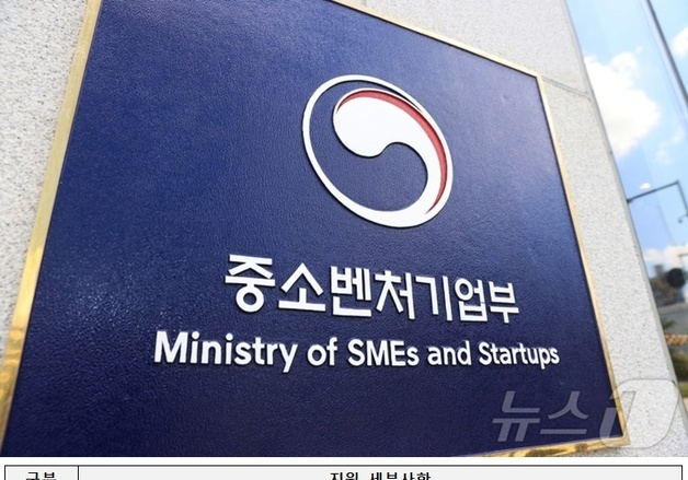 "한국서 창업하세요"…중기부, 외국인 스타트업 15곳 선정
