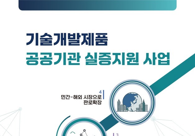 "조달시장 문턱 낮춘다"…한유원, 공공기관 실증 참여 중기 모집
