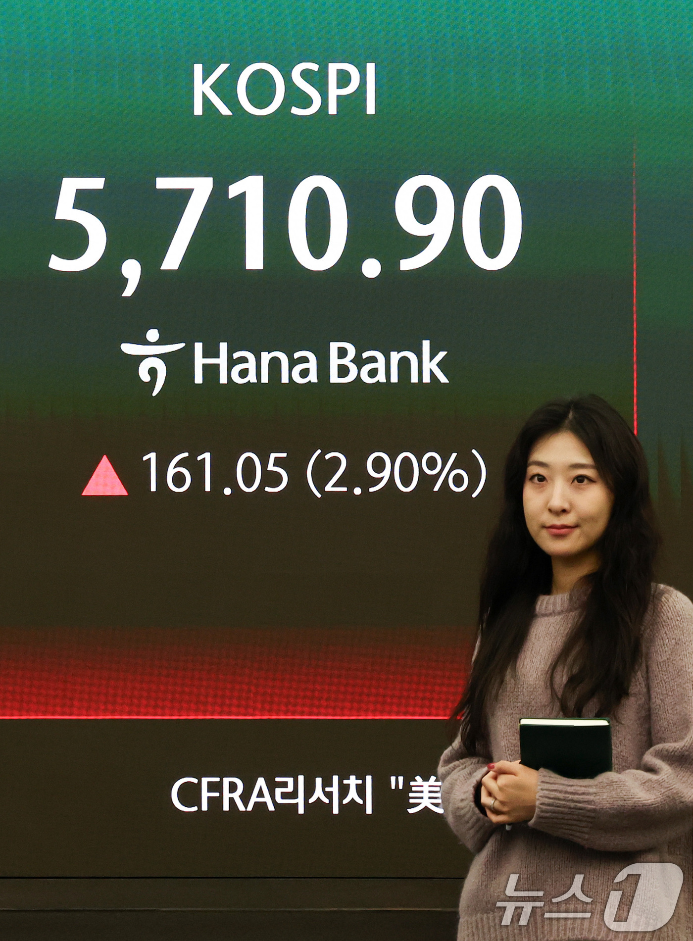 (서울=뉴스1) 최지환 기자 = 17일 오전 서울 중구 하나은행 딜링룸 전광판에 증시 시황이 표시되고 있다.이날 코스피는 전 거래일 대비 161.95포인트(2.92%) 오른 571 …