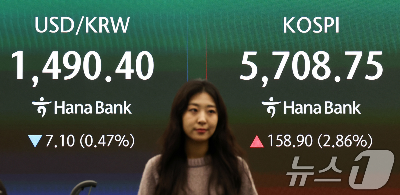 (서울=뉴스1) 최지환 기자 = 17일 오전 서울 중구 하나은행 딜링룸 전광판에 증시 시황이 표시되고 있다.이날 코스피는 전 거래일 대비 161.95포인트(2.92%) 오른 571 …