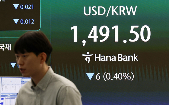 하락 출발하는 원·달러 환율