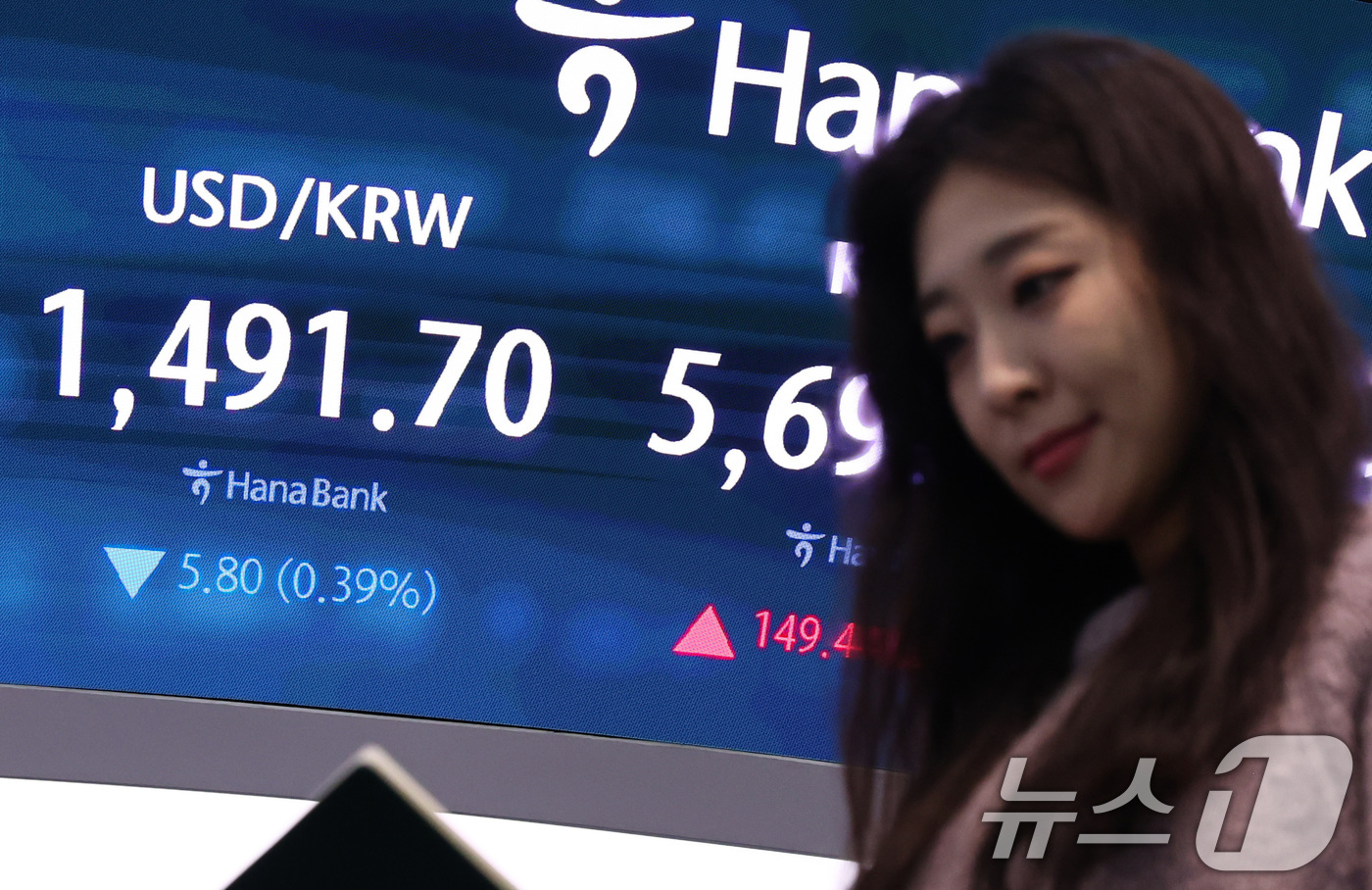 (서울=뉴스1) 최지환 기자 = 17일 오전 서울 중구 하나은행 딜링룸 전광판에 원·달러 환율이 표시되어 있다.이날 서울 외환시장에서 원·달러 환율은 전 거래일보다 7.5원 내린 …